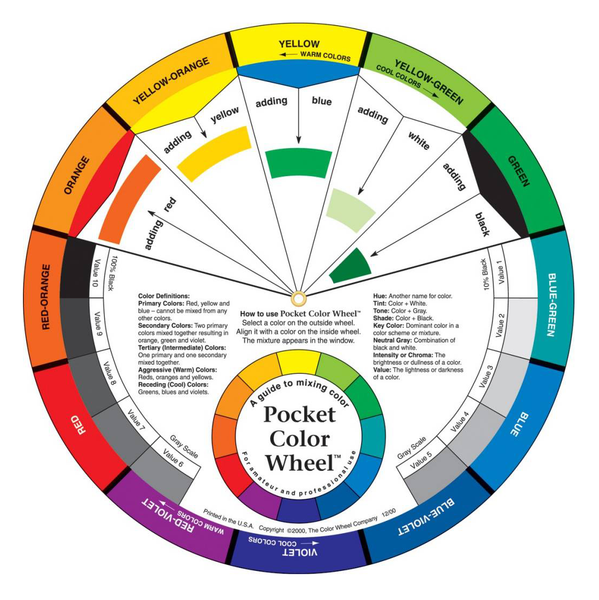 The Color Wheel Company Pocket Color Wheel – Make Up Pro